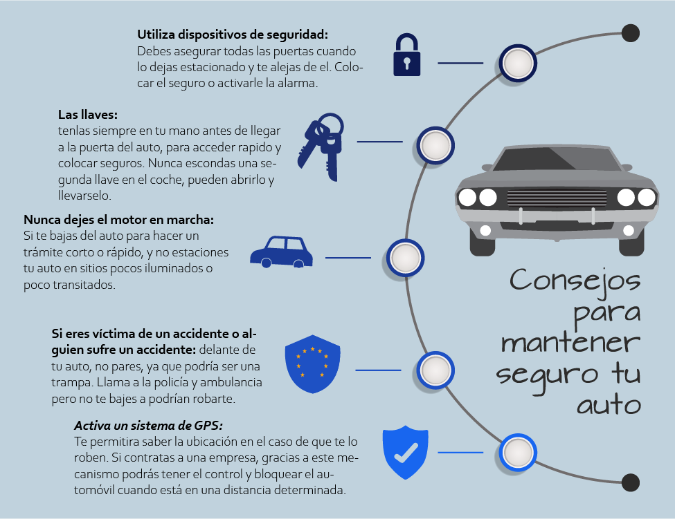 consejos para mantener seguro tu auto